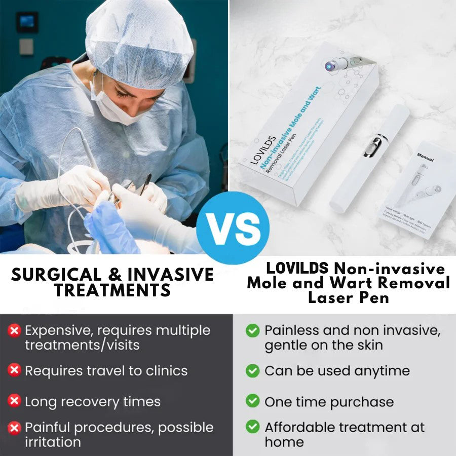Say goodbye to moles and skin tags! LOVILDS non-invasive laser pen delivers hospital-grade results at home